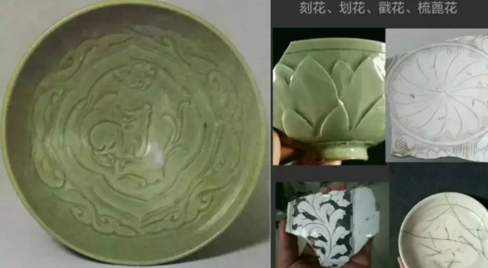 衡南宋代瓷器图案种类介绍